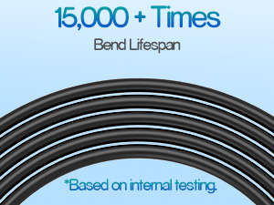 التيار المتناوب نوع 1 SAE J1772 EV قابس شحن نوع 1 رأس بندقية واحدة 16A 3.5KW 32A 7KW لمحطة شحن المركبات الكهربائية 6